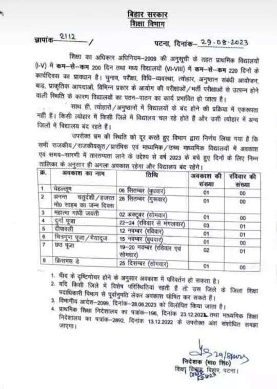 सरकारी स्कूलों में अब पहले जैसा नहीं मिलेगा छुट्टी,शिक्षा विभाग ने छुट्टियों में कटौती करते हुए नया कैलेंडर किया जारी 1 IMG 20230830 WA0020