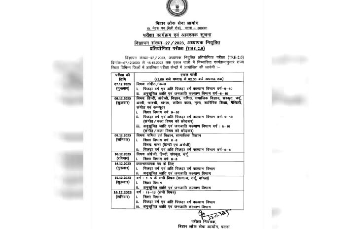 शिक्षक भर्ती के लिए होने वाली दूसरे चरण की परीक्षा के लिए जानिए महत्वपूर्ण बातें,क्या हुआ है नया बदलाव?