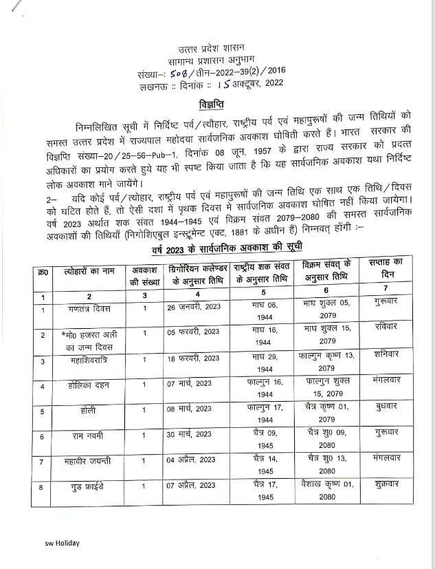 योगी सरकार ने जारी किया 2024 के लिए कैलेंडर,यूपी में अगले साल रहेंगी 56 छुट्टियां 1 IMG 20231204 WA0026