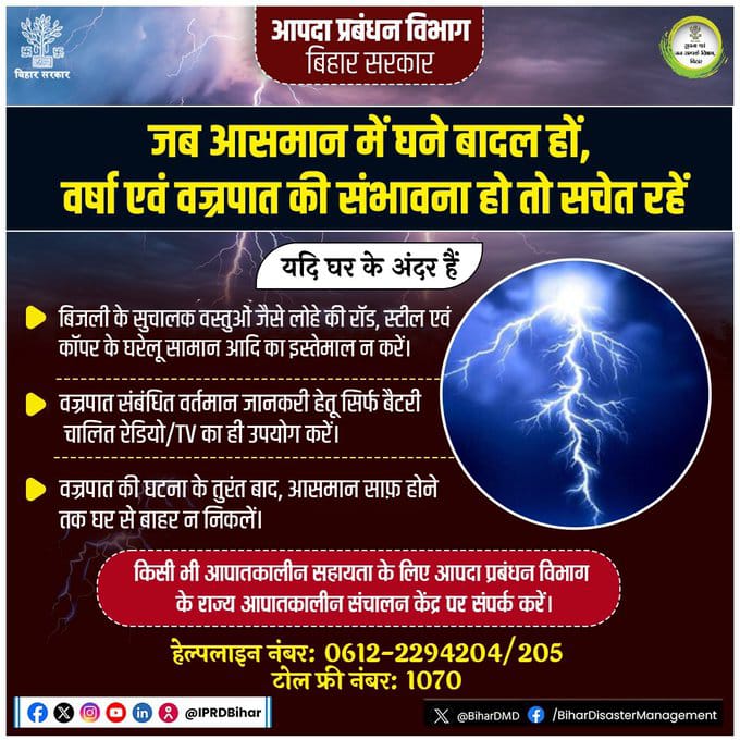 बिहार के कई जिलों में आज होगी भारी बारिश,मौसम विभाग ने जारी किया अलर्ट 1 1000377855