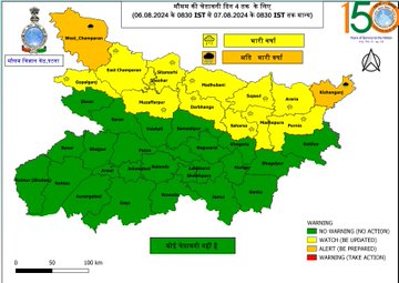 बिहार में 7 अगस्त तक होगी भारी बारिश और वज्रपात,मौसम विभाग ने जारी की चेतावनी