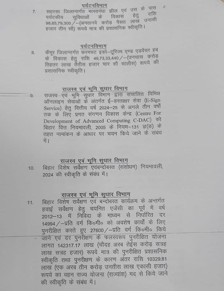 सर्वेक्षण बंदोबस्त नियमावली को आज नीतीश सरकार ने दी स्वीकृति,33 एजेंडों पर लगी मुहर 1 1000435964