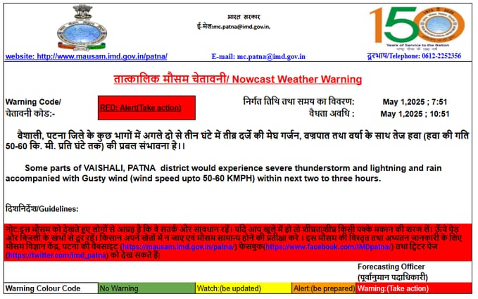 बिहार में मेघ गर्जन के साथ होगी वज्रपात और भारी वर्षा,लोगों को कल तक रहना होगा सावधान 1 1000514030