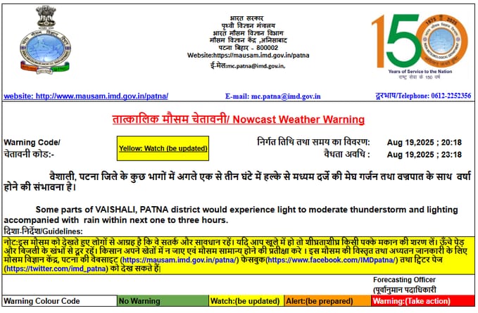 आज फिर से मौसम बदलेगा करवट,बिहार के कई जिलों में होगा बारिश 1 1000573650